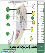 جنوب عبدالله مبارك للبدل ارض بطن وظهر ارواق قطعه شارع رئيسي ارتداد