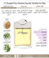 للبيع عطور اصليه بالكترونه