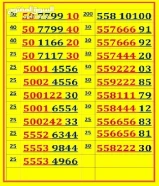 أرقام مميزة للبيع - متاح توصيل