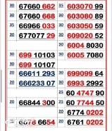 أرقام مميزه