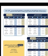 مدرس لغة عربية ثانوي ومتوسط