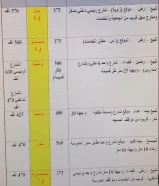 ارض بمنطقة المنصورية للبيع