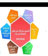 تعقيب المعاملات في الكويت