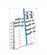 للبيع مزرعه بالعبدلي١٠ الاف متر