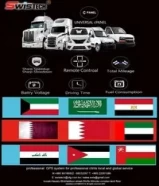 دارة الاسطول/ GPS tracker/ car tracker /vehicle tracking /fleet management system/GPS tracking